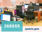 Вы получите ответы на все ваши вопросы.