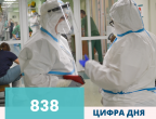 Как известно – кадры решают всё.