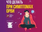 Что делать при симптомах ОРВИ?