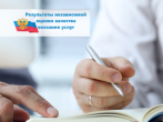 Оценку ставит пациент