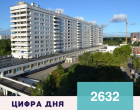 Прошло чуть больше месяца, как мы работаем в обычном режиме