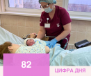 Новости роддома ГКБ №15