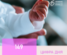 #ЦифраДня