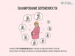 Дорогие будущие мамы! Мы знаем, как важно чувствовать заботу и поддержку на протяжении всей беременности, и подготовили для вас специальный календарь!