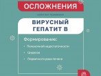 Всемирная неделя иммунизации  