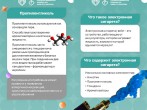 О вреде сигарет знаем с малолетства.