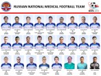 НАШ СПОРТ: Чемпионат мира по футболу среди медицинских работников 2018