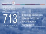 #ЦифраГКБ15