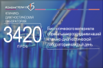 #ЦифраГКБ15 - Клинико-диагностическая лаборатория