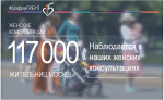 ЦифраГКБ15