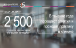 #ЦифраГКБ15 