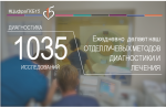#ЦифраГКБ15