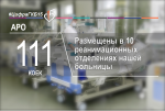 #ЦифраГКБ15