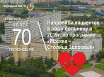 #ЦифраГКБ15: Москва — Столица Здоровья