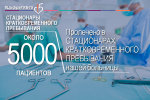 #ЦифраГКБ15: СТАЦИОНАРЫ КРАТКОВРЕМЕННОГО ПРЕБЫВАНИЯ