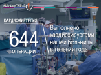 #ЦифраГКБ15. Кардиохирургия. Количество операций
